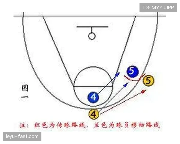 篮球规则解析：什么是“非法掩护”？判定标准详解。
