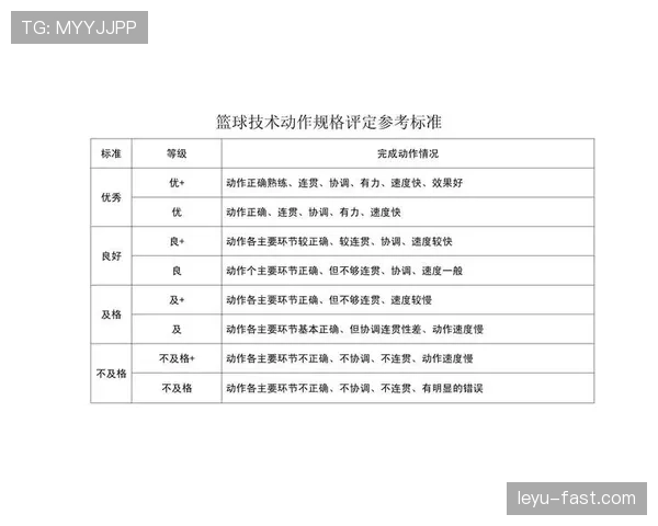 篮球官方规则关于连续动作判定的权威解读