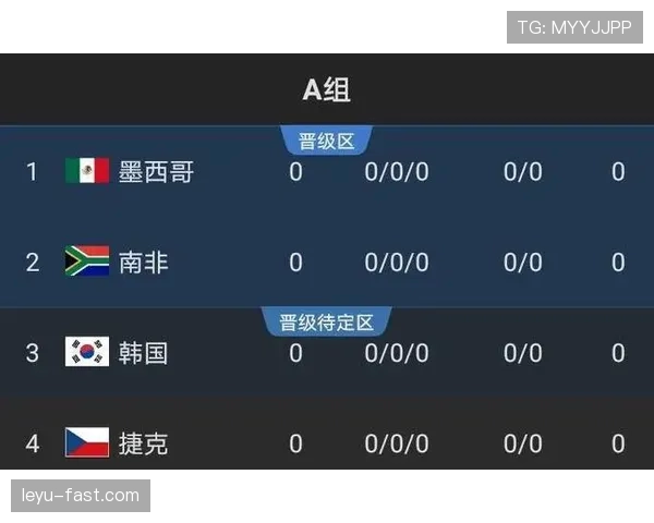 伊拉克队能否突破重围 2026世界杯预选赛出线形势深度解析 伊拉克队能否突破重围 2026世界杯预选赛出线形势深度解析