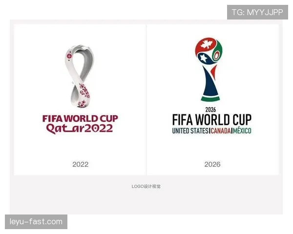 2026世界杯官方资格筛选规则详解