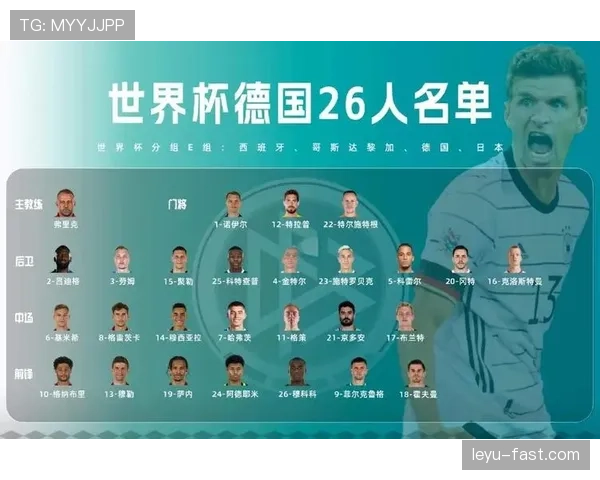 世界杯F组晋级热门排行榜最新更新