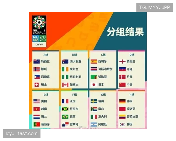 2026世界杯首次48队赛制进入淘汰赛:32强阶段成为新增焦点 2026世界杯首次48队赛制进入淘汰赛:32强阶段成为新增焦点